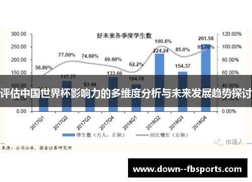 评估中国世界杯影响力的多维度分析与未来发展趋势探讨