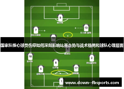 国家队核心球员伤停如何深刻影响比赛走势与战术格局和球队心理层面