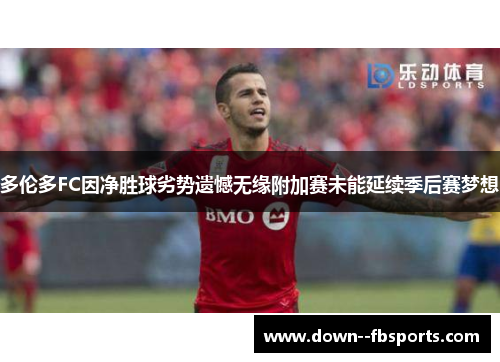 多伦多FC因净胜球劣势遗憾无缘附加赛未能延续季后赛梦想